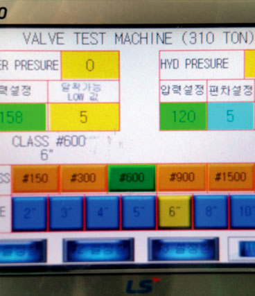 Valve test equipment